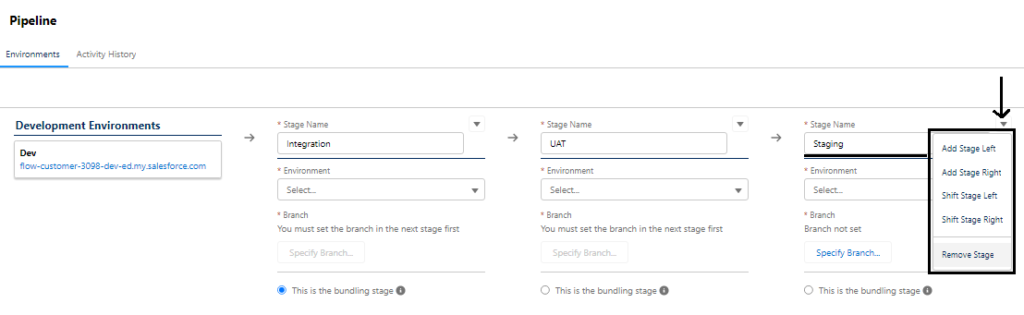 Salesforce DevOps Center Pipeline